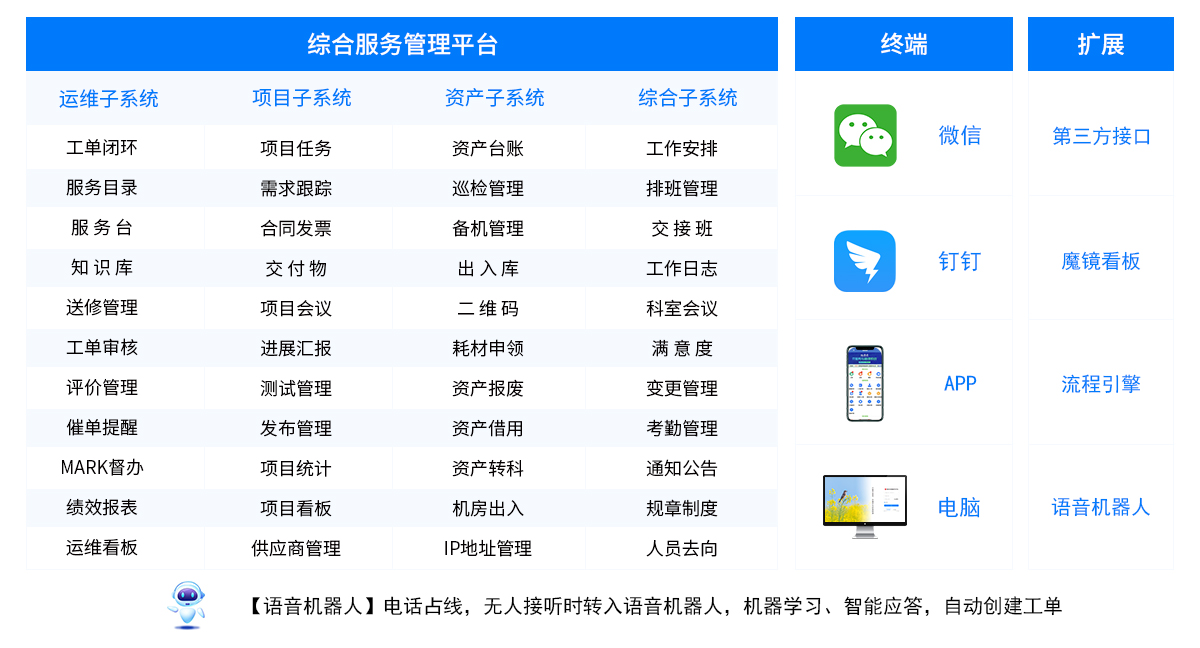 港澳宝典免费资料大全